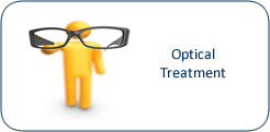 Optical Treatment